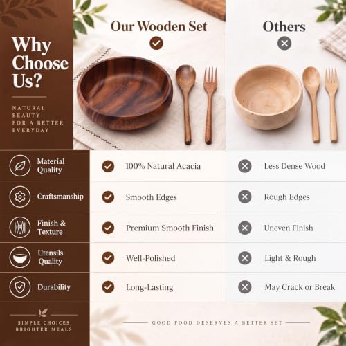 12 Pcs Acacia Wooden Dinnerware Set, 4 Pcs Salad Bowl with Serving