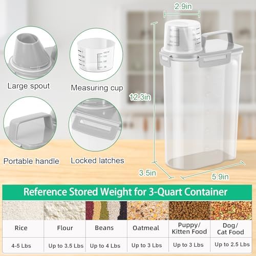 TBMax Rice Storage Container 3 to 5 Lbs - Small Pet Dog Cat Food