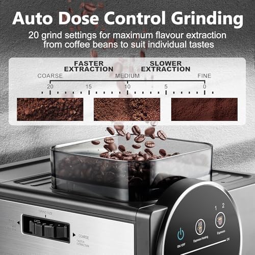 Espresso Machine with Grinder, 20 Bar, 60oz Water Tank