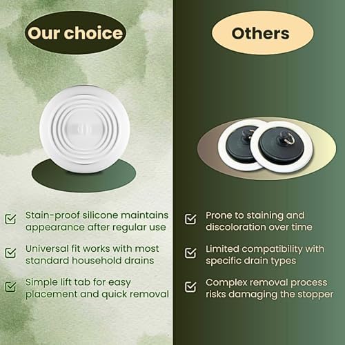 Gadgetime USA Kitchen Sink Strainer & Universal Drain Stopper