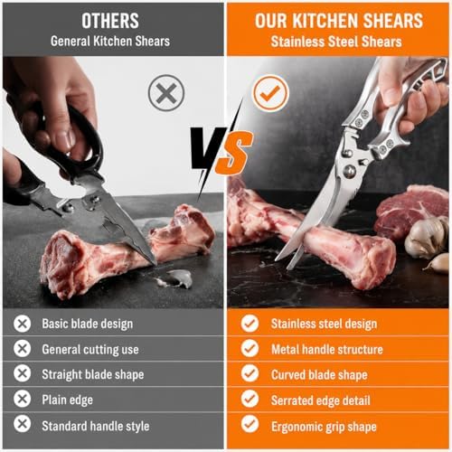 Kitchen Scissors Heavy Duty, 2-in-1 Kitchen Shears for Food, All