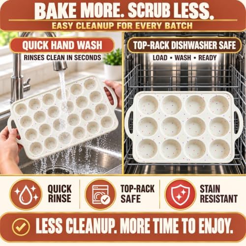 Silicone Muffin Pans, 2-Pack Regular 12 Cup & Mini 24 Cup, BPA-Free