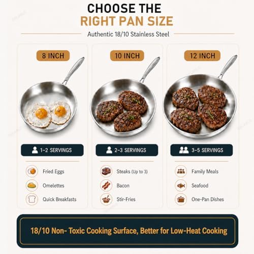 DELARLO Tri-Ply Stainless Steel Frying Pan Set 8”/10”/12”kitchen