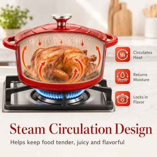 Hisencn Enameled Cast Iron Cookware Set,7 Piece Dutch Ovens Set,Red