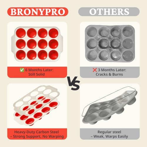 BRONYPRO Silicone Muffin Pan for baking, 12-Cup, Warm Oat and Classic