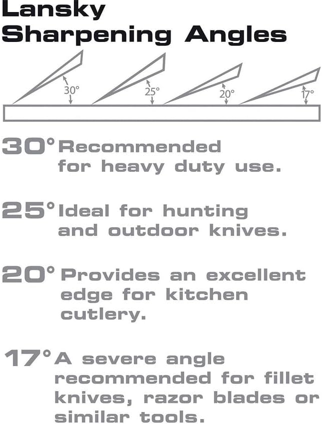 Lansky Standard Coarse Sharpening System - Image 5