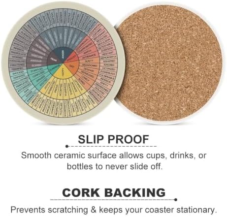 Emotion Feelings Wheel Coasters for Drinks Set of 4 Therapist Gift