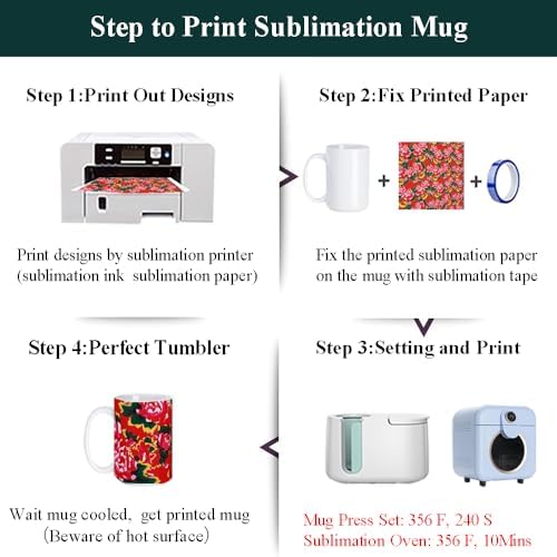 ABBSH Sublimation Mugs, Sublimation White Coffee Mugs Tazas Para