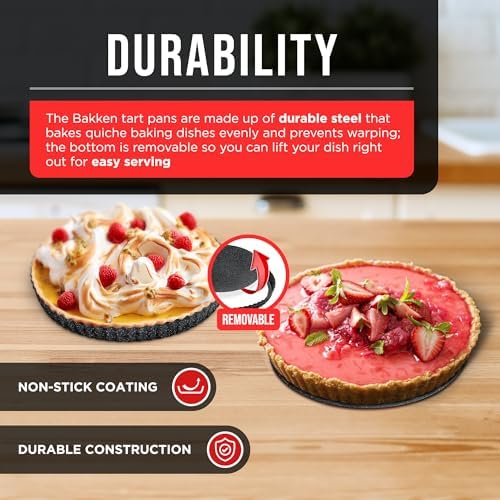 Bakken- Swiss Tart Pan – Quick Release Removable Base, Non-Stick