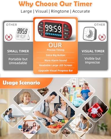DOOMAY Magnetic Digital Kitchen Timer for Classroom Countdown