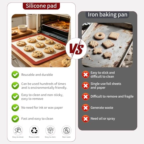 Silicone Baking Mat Set, 5 Piece, Food Grade
