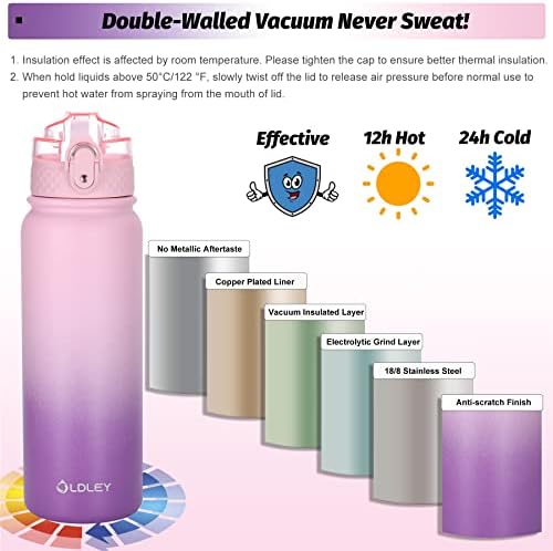 Oldley Water Bottles 20 oz Insulated Water Bottle with Straw 3