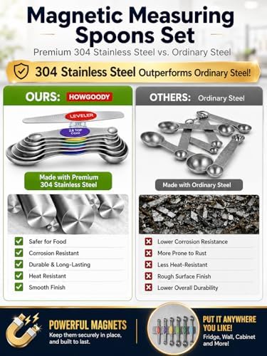 Magnetic Measuring Spoons Set|Strong N52 Magnets|Heavy Duty Stainless