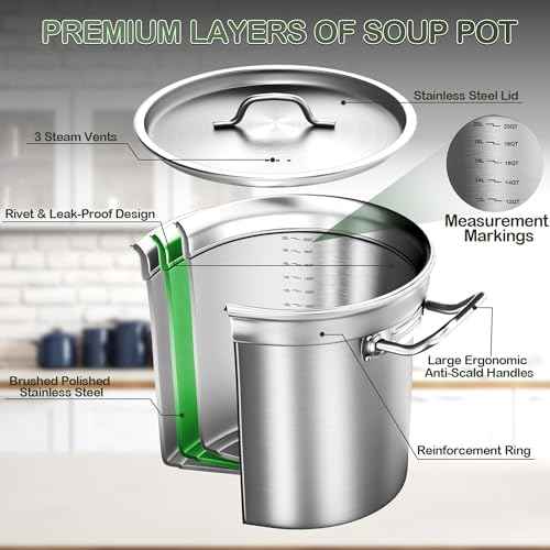 Stock Pot-20QT Stainless Steel Stockpot with Lid, Heavy Duty Tri-Ply