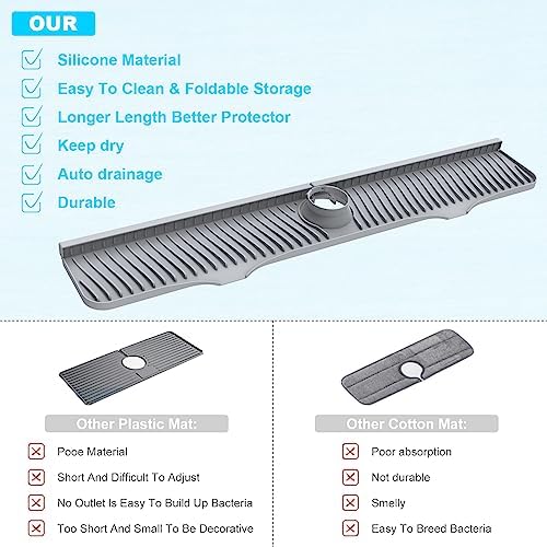 Kitchen Sink Splash Guard, 32"x 5.5", Silicone Faucet Splash Guard