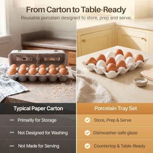 Flexzion Ceramic Egg Holder for Fridge, 12-Cup