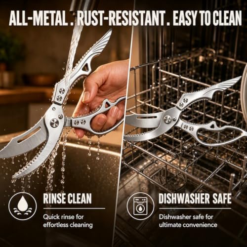 Heavy Duty Poultry Shears, Spring-Loaded Kitchen Scissors with Safety