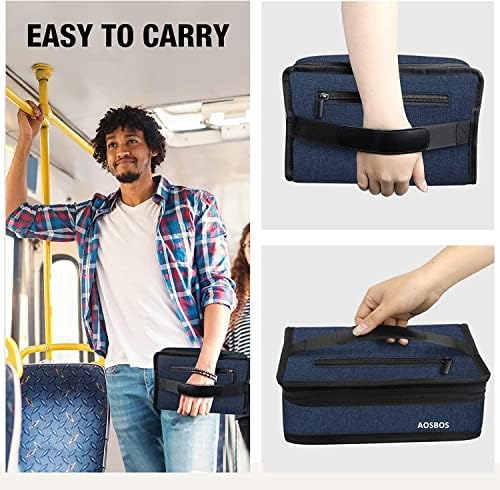 Aosbos Small Lunch Bag, Blue, Unisex, Portable Mini Cooler, Insulated