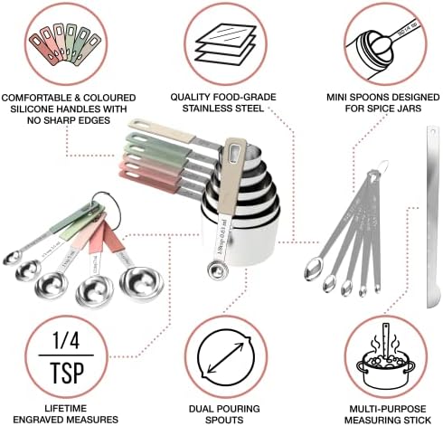 CuttleLab 22-Piece Stainless Steel Measuring Cups and Spoons Set, Tad
