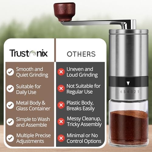 Portable Manual Coffee Grinder