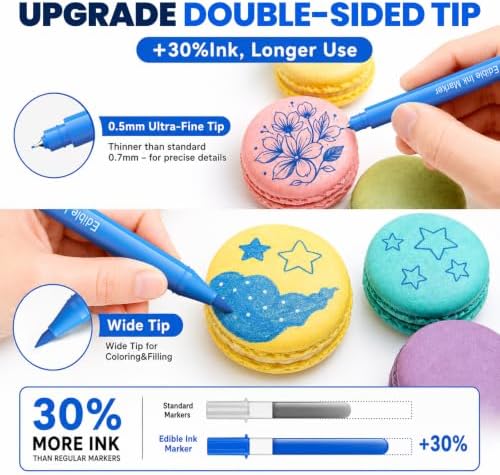Jewem Edible Food Coloring Markers, 12 Pack