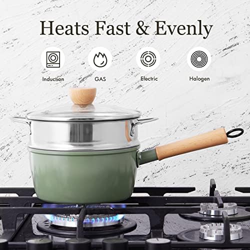 ROCKURWOK Ceramic Nonstick Sauce Pan with Steamer, 2.5QT Cooking Pot