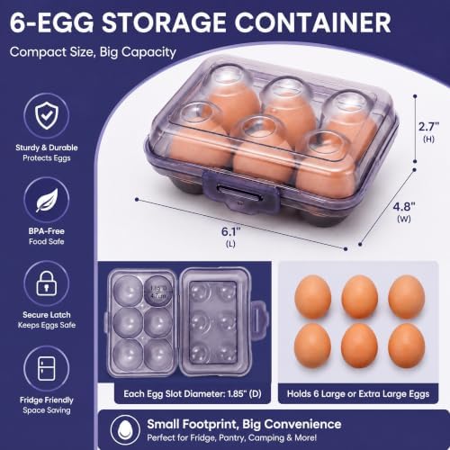 WRINGKIT 10 Pack 6-Count Egg Holder