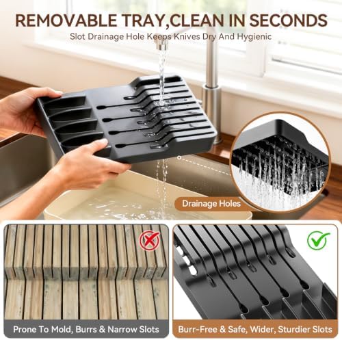 MAD SHARK 2-in-1 Knife Holder Drawer with Clear Lid
