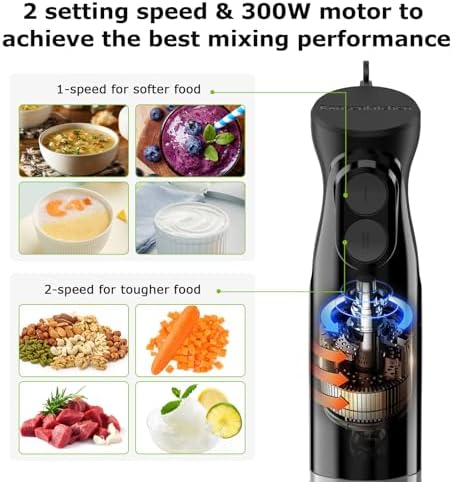Bonsenkitchen 3-in-1 Immersion Blender Handheld with 2 Mixing Speed