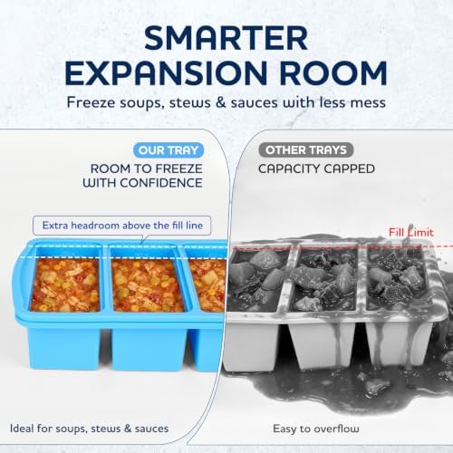 ZIP STANDING Silicone Freezer Trays with Lid,1-cup Soup Freezer