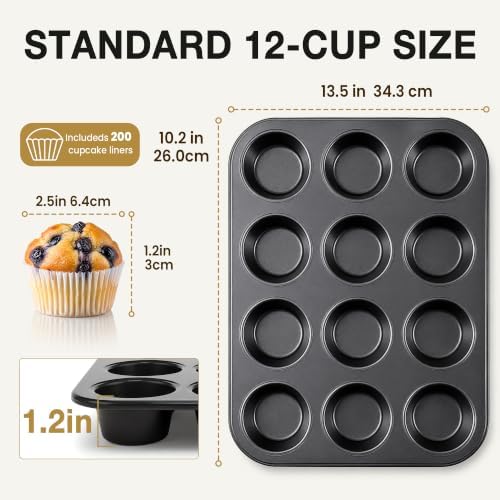 Parmedu 12 Cups Carbon Steel Muffin Pan Set with 200 Cupcake Liners, 2