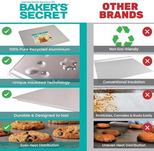 Baker's Secret 2pcs Pure Aluminum Insulated Cookie Sheet Commercial