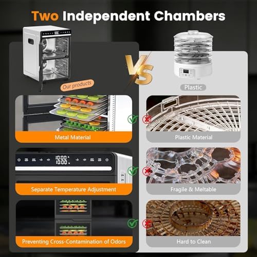 WAA Food Dehydrator, 12 Stainless Steel Trays, 1100W