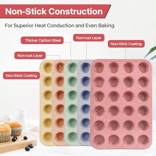 2-Pack 24-Cup Nonstick Ceramic-Coated Mini Muffin Pan|2 Pcs 8x8 Baking
