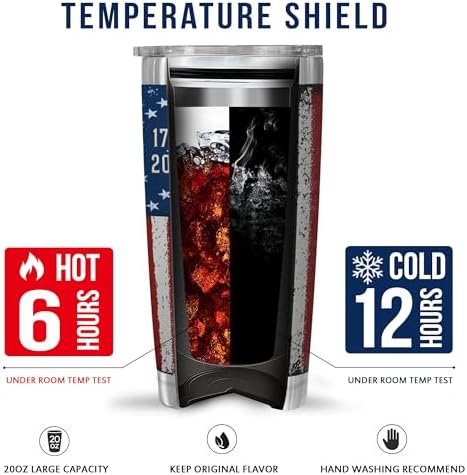 250 Anniversary USA Tumbler - United States 250th Anniversary Cups For
