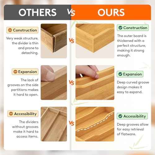 Lifewit Silverware Drawer Organizer, Wooden Utensil Tray for Kitchen