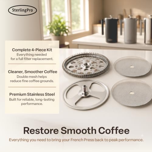SterlingPro French Press Filter Replacement Kit 1.5L 51 oz - 4-Piece