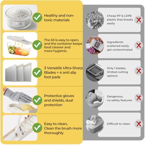 Mandoline Slicer For Kitchen With Container,Mandoline Food Slicer
