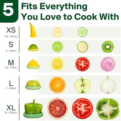 Food Huggers 5pc Reusable Silicone Food Savers, Sage Green