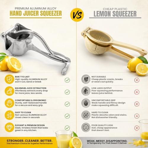 Manual Aluminum Citrus Juicer Squeezer