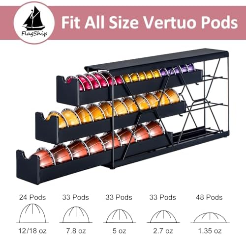 FlagShip Nespresso Pod Holder, 3-Tier, 30+ Pods