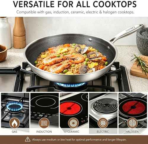 Inqibee 9.5 Inch Hybrid Stainless Steel Wok Pan with Lid, Ceramic Coating