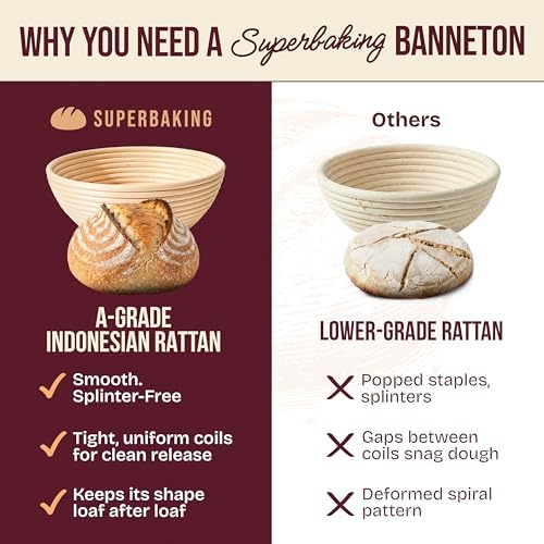 Superbaking Sourdough Starter Kit, 9" Banneton Basket