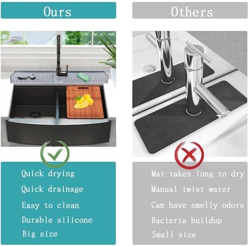 Large Size Kitchen Sink Splash Guard, 30"Silicone Faucet Handle Drip