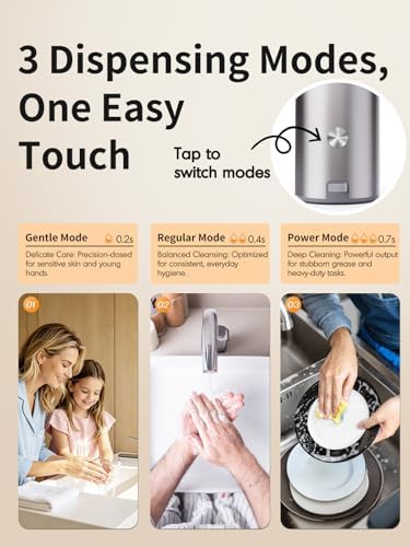 Automatic Liquid Soap Dispenser Touchless: Stainless Steel Hand Soap