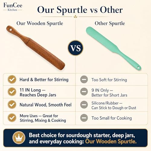 2 Pack Wooden Spurtle for Sourdough Starter, Teak Wood