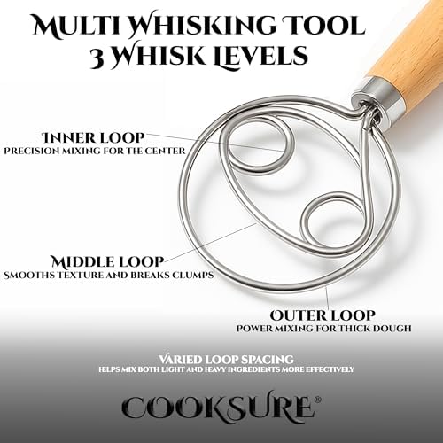 2Pcs Danish Dough Whisk & Bread Lame for Sourdough Bread – Wooden