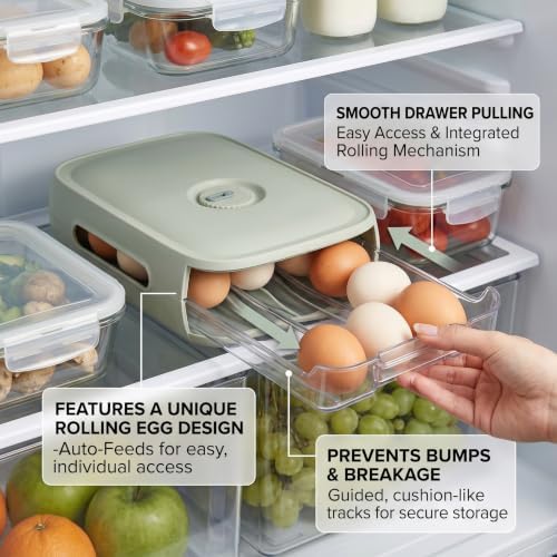 Egg Drawer, Rolling Egg Dispenser with Lid for Refrigerator Stackable