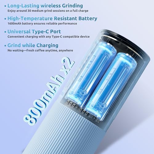 Portable Rechargeable Electric Coffee Grinder