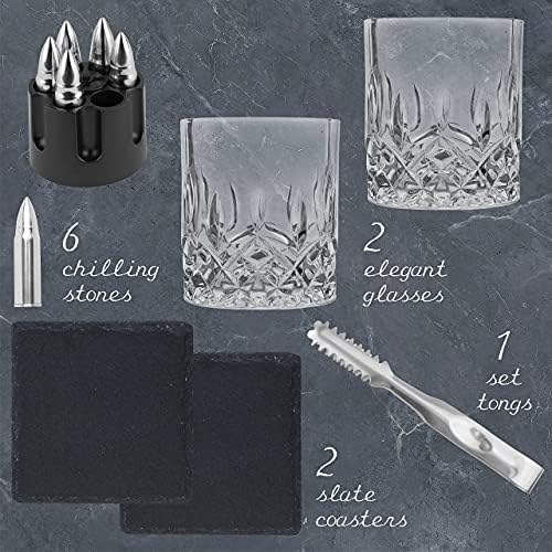 Titan LSO Whiskey Glasses and Stones in Unique Tactical Box Display